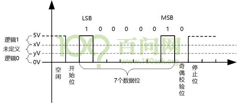 這裡寫圖片描述