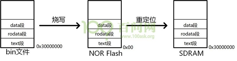 这里写图片描述