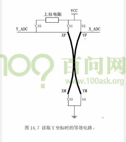 这里写图片描述