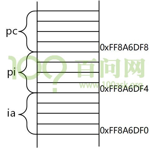 这里写图片描述